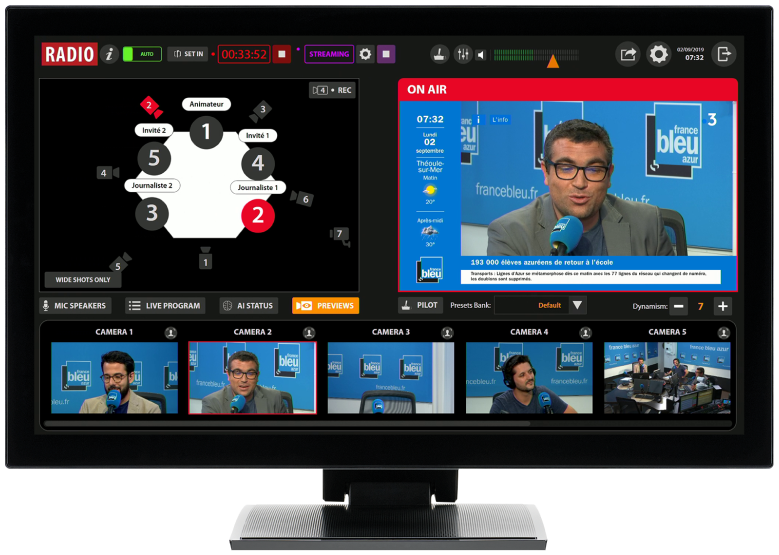 studio tv livestreaming multicam